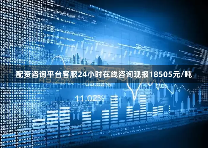 配资咨询平台客服24小时在线咨询现报18505元/吨